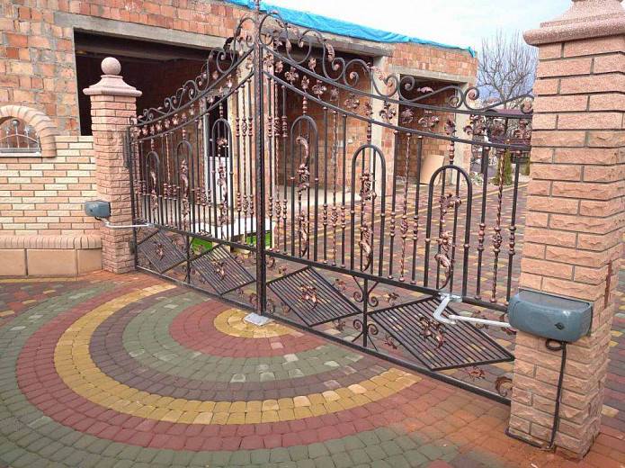 Автоматика воріт Автоматика воріт