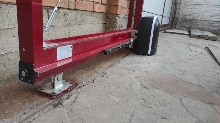 Все круто Все круто